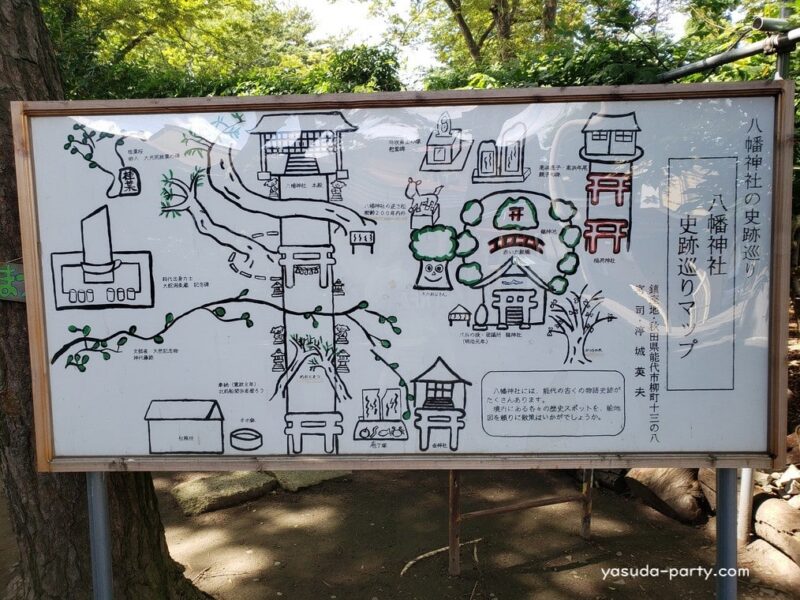 能代八幡神社史跡巡りマップ